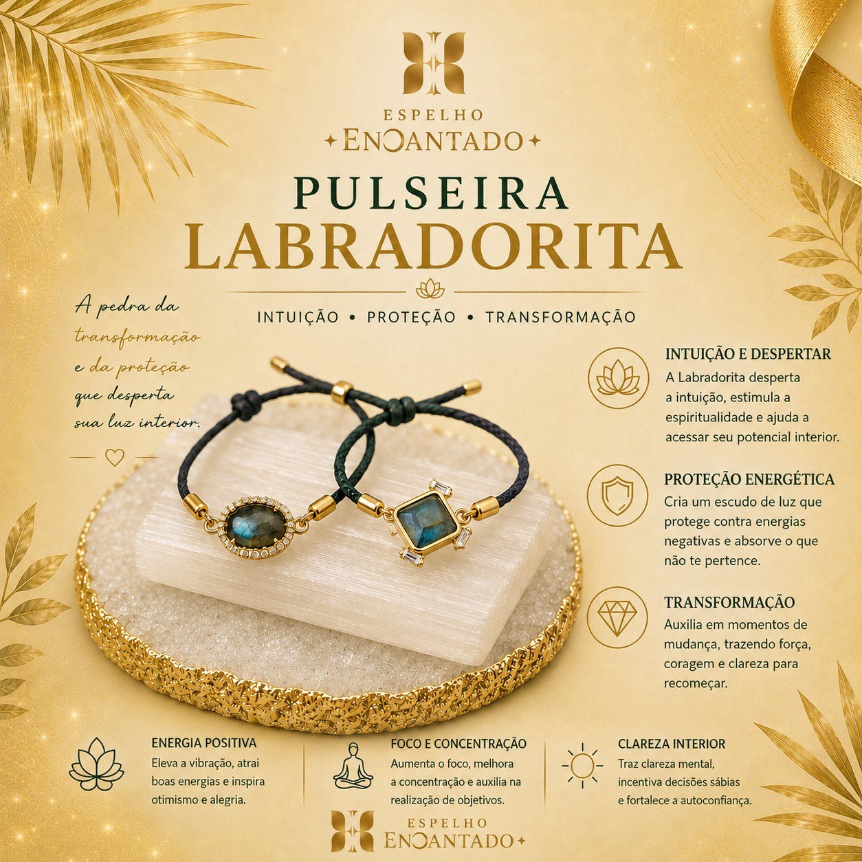 Pulseira Cordão Labradorita
