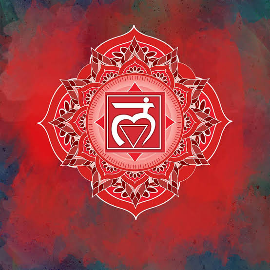 Chakra Raiz ou Base (Muladhara)