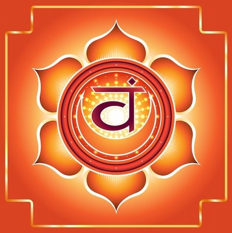 Chakra Sacral ou Sacro (Svadhisthana)